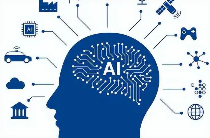 吉林优化企业行业发展机遇、挑战与前景整体分析