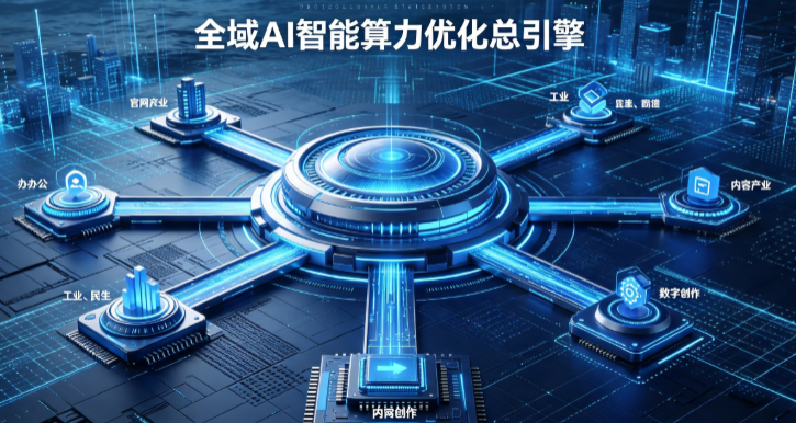 吉林AI算力优化赋能数字生态 智能技术迭代激活产业发展新动能