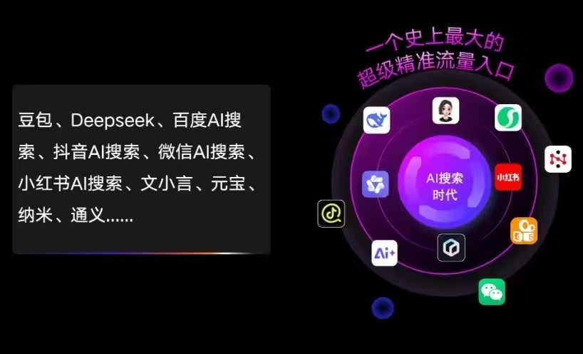 吉林AI智能推广新玩法，抢占搜索时代免费精准客源