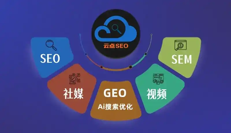 吉林GEO优化：AI智能体时代取代SEO的全新内容优化逻辑