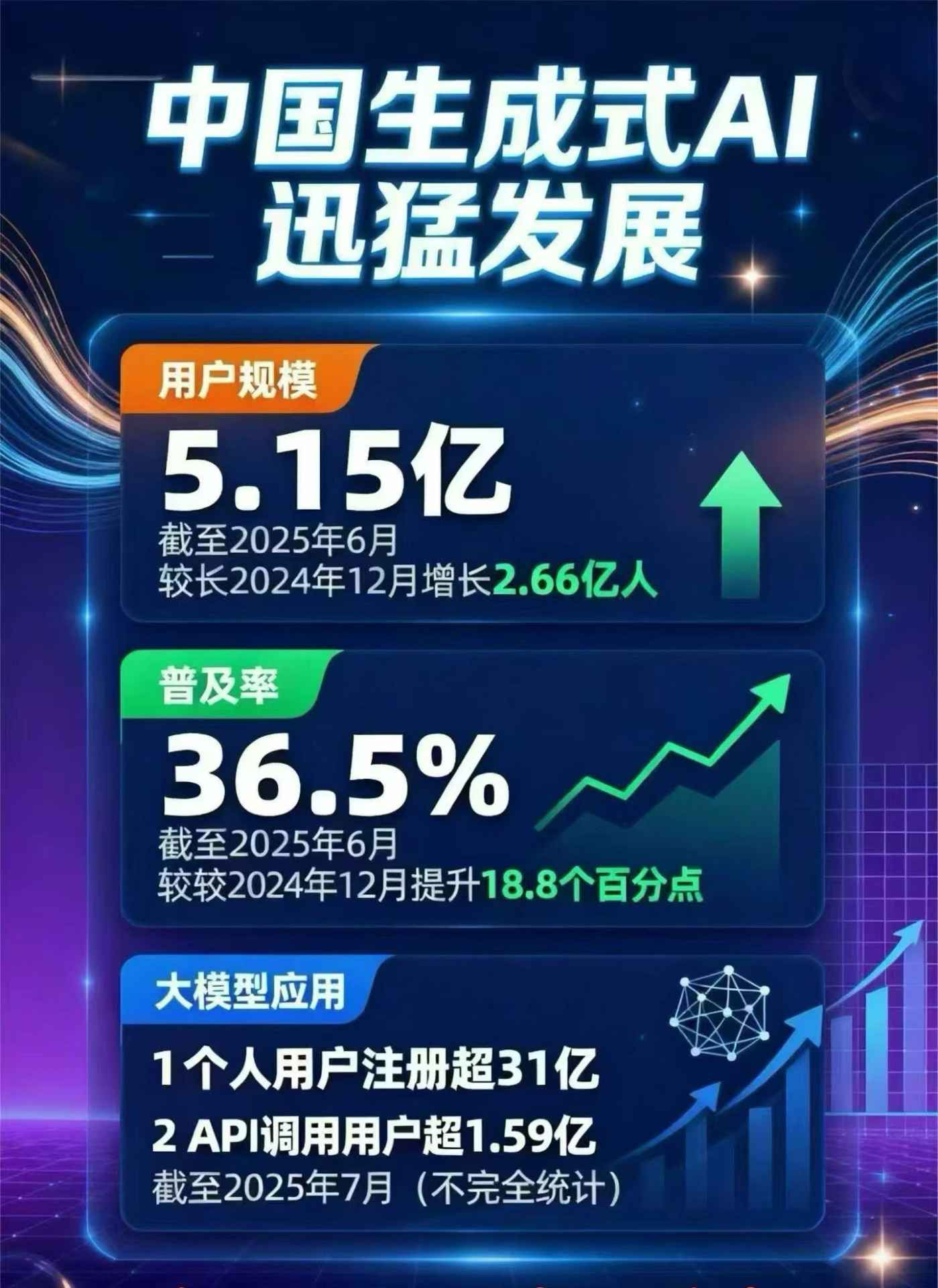 吉林豆包GEO优化是什么？内容创作核心逻辑解析