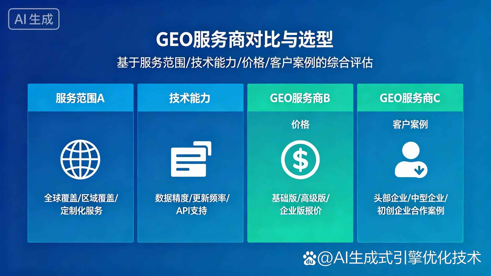 吉林GEO优化服务商该如何选择？聊聊生成式引擎优化行业现状